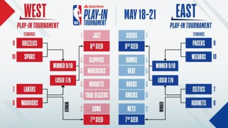 Thrilling Showdown Ahead: Miami Heat vs. Atlanta Hawks – Odds, Picks, and Predictions!