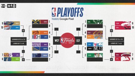 Miami Heat Makes History with Stunning Victory Over Atlanta Hawks in NBA Playoffs!