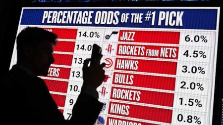 Full Hornets Lottery Odds: What Are Charlotte’s Chances for Each Pick?