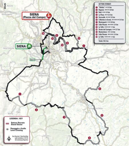 Explore the Thrilling Route of Strade Bianche Women 2025!