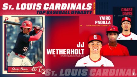 Rising Stars: Must-Watch St. Louis Cardinals Pitching Prospects This June