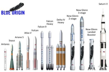 Exciting New Updates Make Big Rockets Addition Even Better!