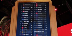 Draft Day 2: Key Highlights, Full Schedule, and Top Prospects to Watch