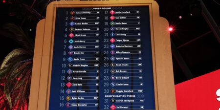 Draft Day 2: Key Highlights, Full Schedule, and Top Prospects to Watch