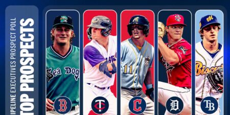 Top Prospects to Watch for Every Team in the Second Half of the Season