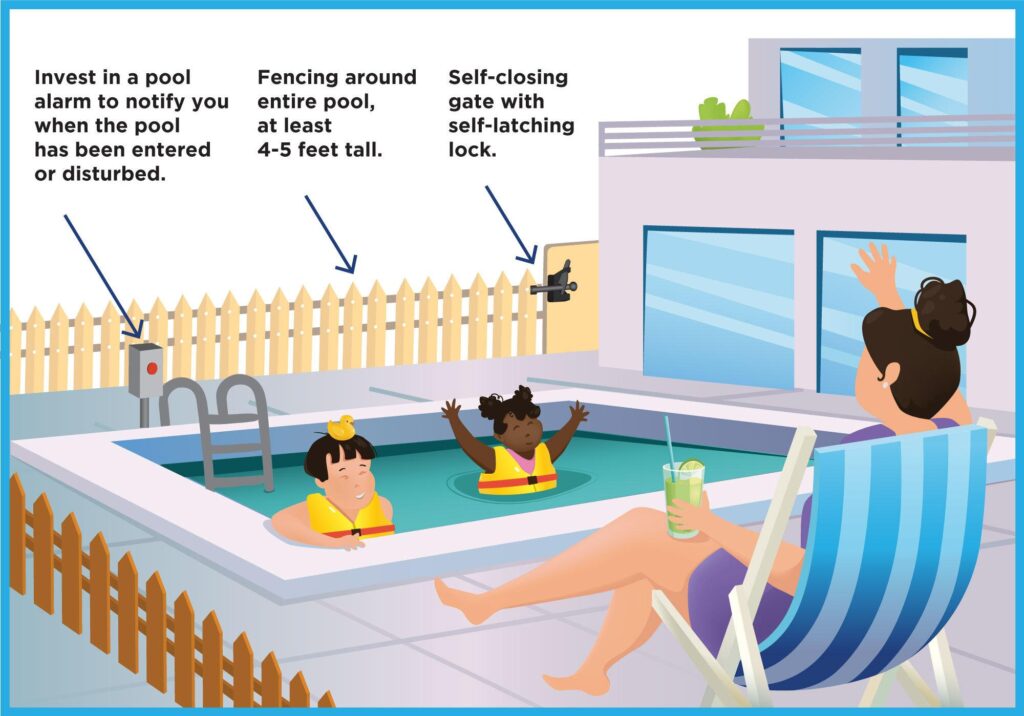Is Your Local Swimming Pool Truly Safe? Surprising Insights from Oregon’s Inspection Data Is Your Local Swimming Pool Truly Safe? Surprising Insights from Oregon’s Inspection Data