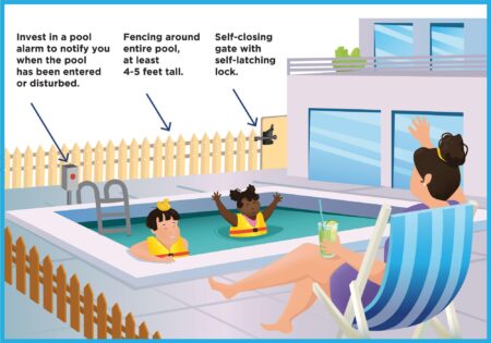 Is Your Local Swimming Pool Truly Safe? Surprising Insights from Oregon’s Inspection Data