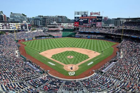 Washington Nationals Reveal Thrilling 2026 Season Lineup