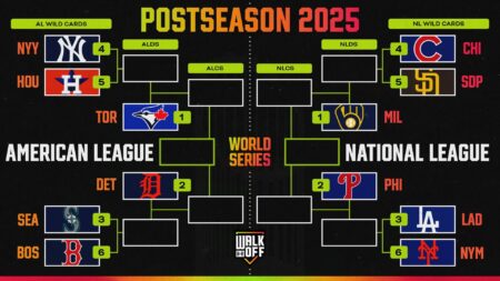 Phillies Secure National League East Title with Thrilling Win Over Dodgers in 2025 MLB Playoffs