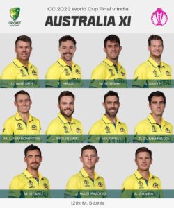 Australia’s Incredible Record-Breaking Chase Secures Thrilling Women’s Cricket World Cup Victory – Live Updates