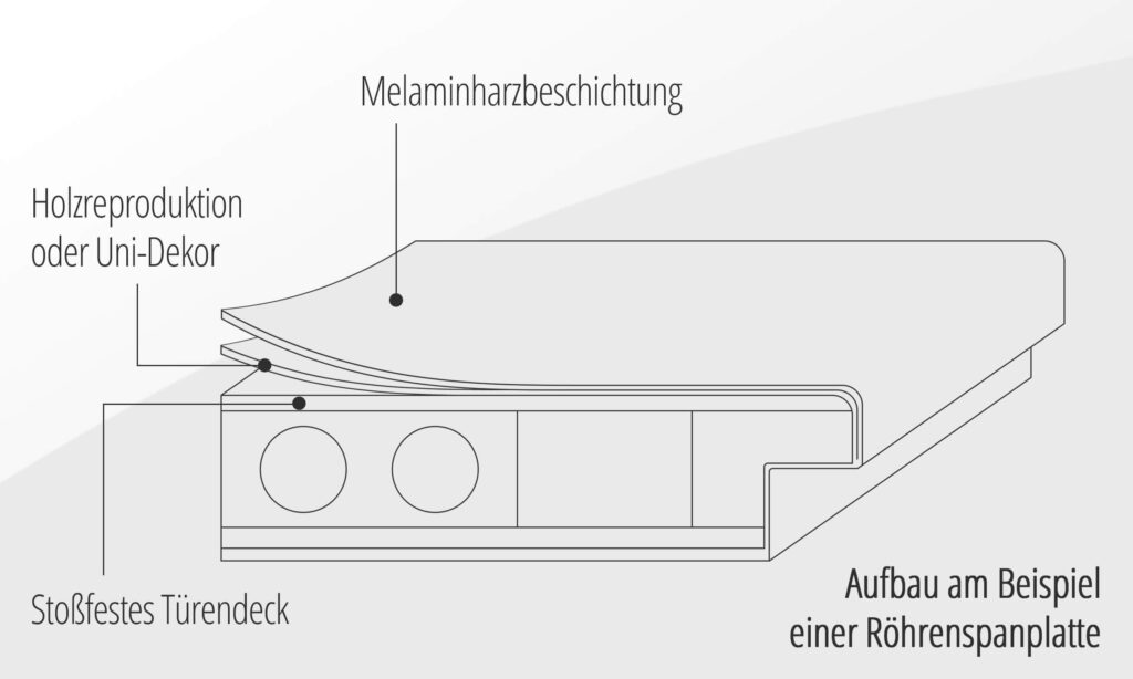 CPL Sets Sights on Thrilling Growth of Women’s T20 League with New USA Team by 2026 CPL Sets Sights on Thrilling Growth of Women’s T20 League with New USA Team by 2026