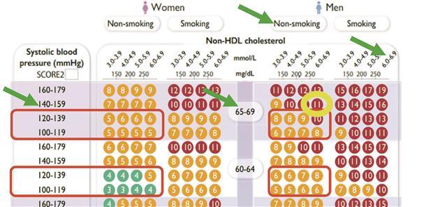Beyond the Final Score: Uncovering What Truly Matters Beyond the Final Score: Uncovering What Truly Matters