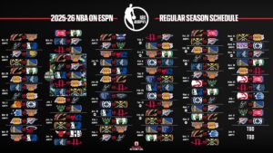 Tonight’s Thunder vs. Hawks: Game Time and TV Channel for OKC vs. Atlanta NBA Showdown
