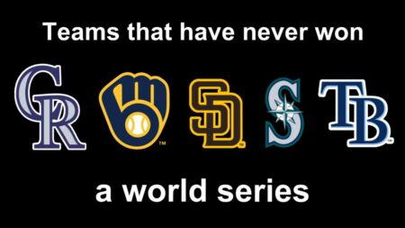 Which MLB Teams Are Still Hunting Their First World Series Championship?