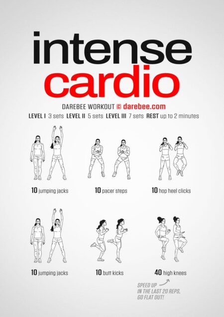 This Cardio Workout Is Just As Effective As Running, But Is Way Lower-Impact – Women’s Health