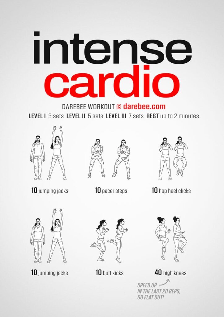 This Cardio Workout Is Just As Effective As Running, But Is Way Lower-Impact – Women’s Health